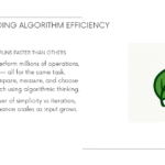 Understanding Algorithm Efficiency: Why Some Code Runs Faster Than Others